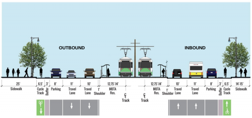 bike-lane-diagram-3.25.15